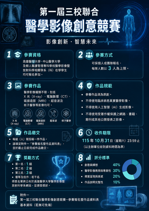 第一屆三校聯合醫學影像創意競賽，自即日起115年10月31日（星期六）23:59前收件圖片